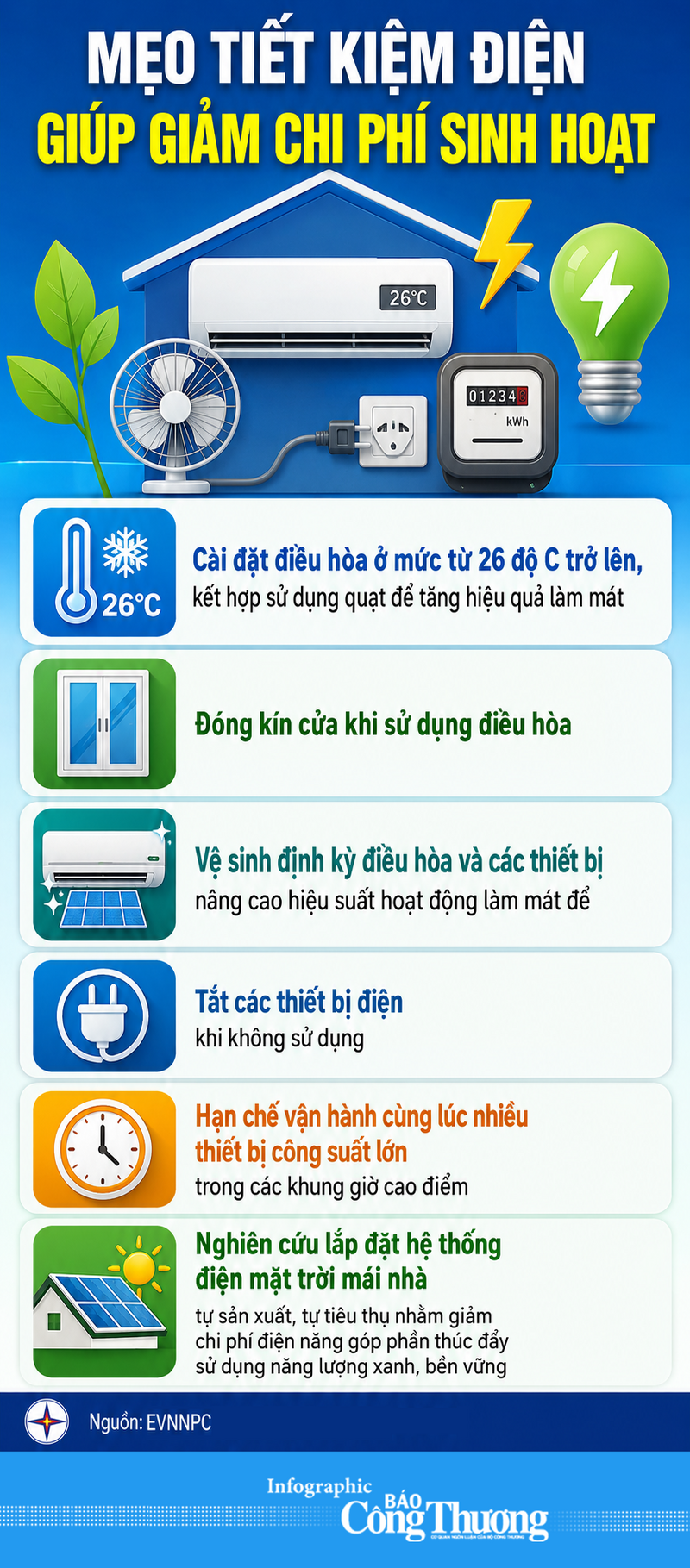 Infographic | Mẹo tiết kiệm điện giúp giảm chi phí sinh hoạt - 1