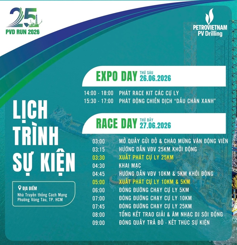 Lịch trình sự kiện PVD RUN 2026. Ảnh: PV Drilling