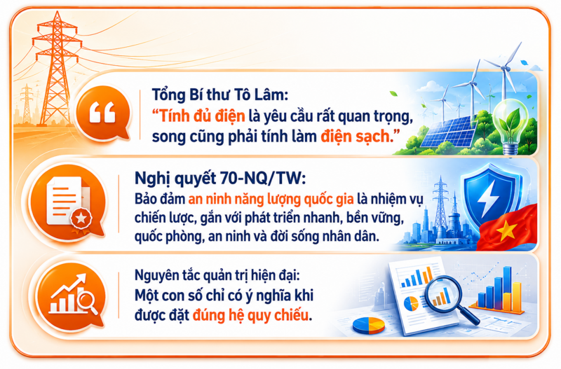 Tài chính điện lực dưới ánh sáng an ninh năng lượng-Bài 1: Đừng đọc EVN bằng một con số - 10