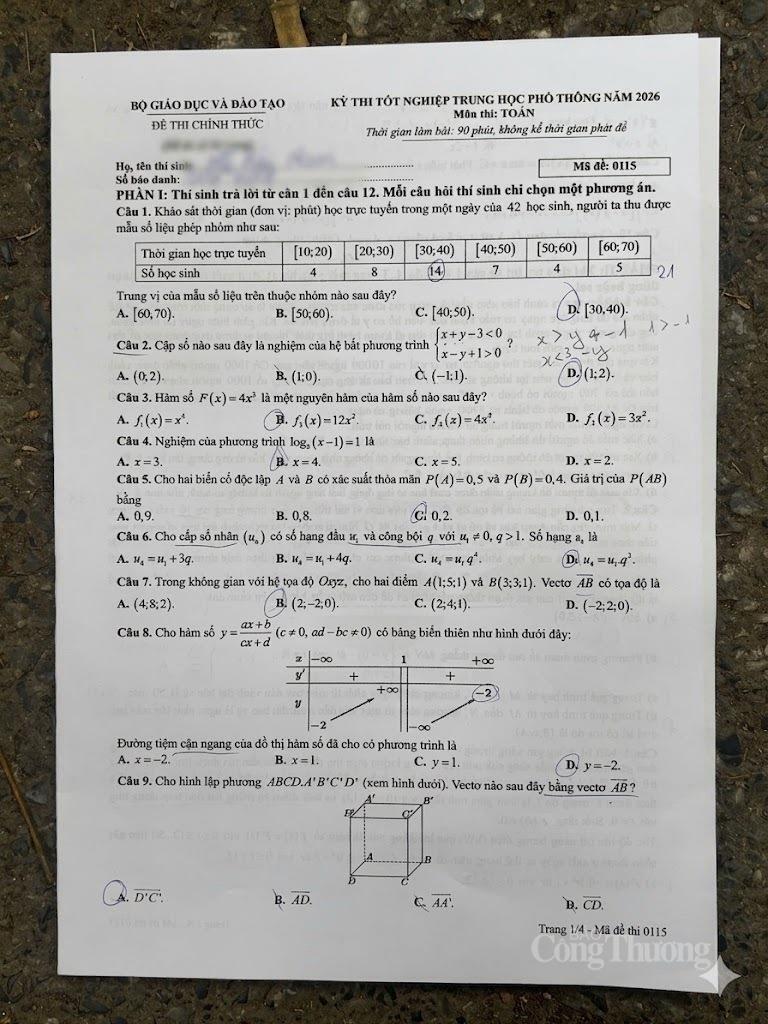 Đề Toán tốt nghiệp THPT bám sát chương trình, thách thức câu vận dụng - 1