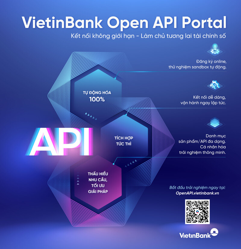 VietinBank Open API Portal phiên bản mới: Đón đầu xu hướng tài chính số thông minh - 1