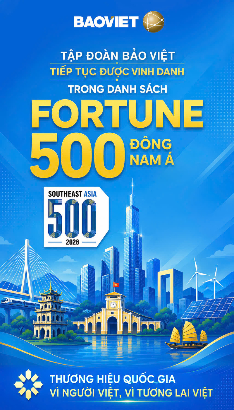 Bảo Việt vươn tầm khu vực, tiếp tục được vinh danh trong Fortune Đông Nam Á 500 (Tạp chí Fortune, Hoa Kỳ) - Thương hiệu Quốc gia, Vì người Việt, Vì tương lai Việt