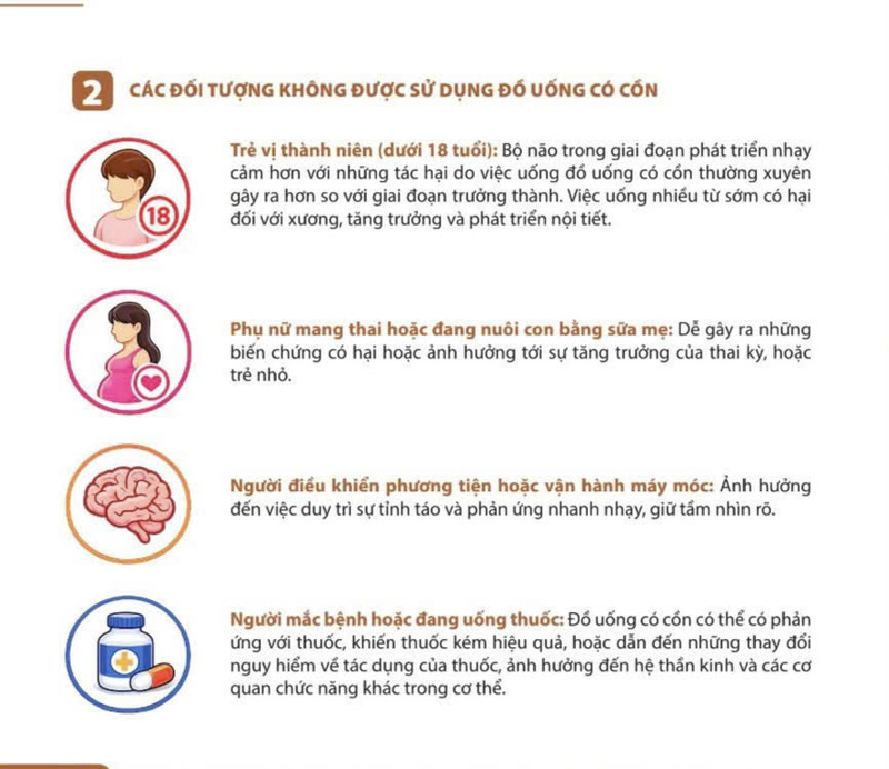 VBA đã phối hợp với Trung tâm Truyền thông - Giáo dục sức khỏe Trung ương biên soạn tài liệu chuyên đề truyền thông về phòng, chống tác hại của việc lạm dụng đồ uống có cồn cho thanh niên. Ảnh: NH