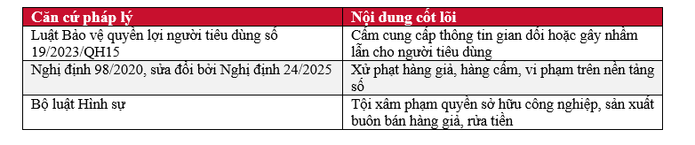 Câu hỏi xung quanh thị trường kim cương thế giới và Việt Nam - Bài 2: Hào nhoáng vỏ ngoài, lỏng lẻo bên trong - 4