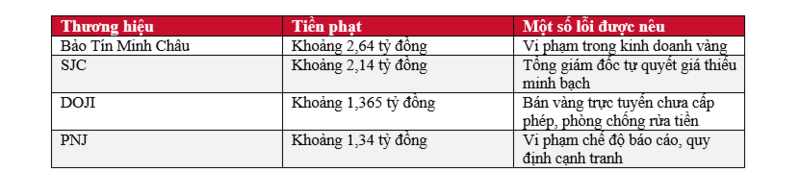 Câu hỏi xung quanh thị trường kim cương thế giới và Việt Nam - Bài 6: Vùng trắng pháp lý - 1