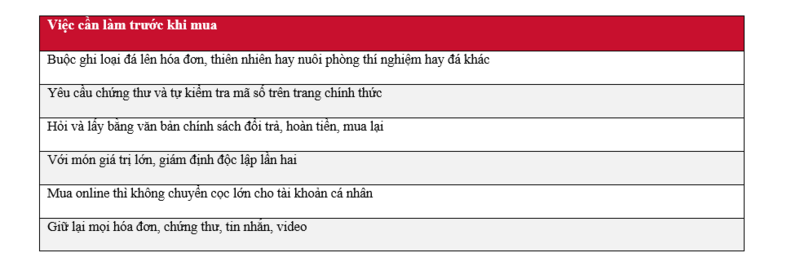 Câu hỏi xung quanh thị trường kim cương thế giới và Việt Nam - Bài 7: Người mua và cuộc chiến đơn độc - 3