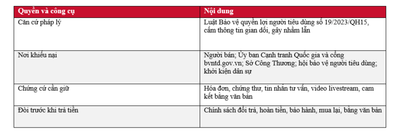 Câu hỏi xung quanh thị trường kim cương thế giới và Việt Nam - Bài 7: Người mua và cuộc chiến đơn độc - 2