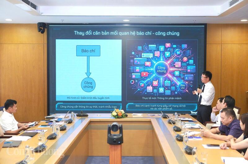 Đổi mới sáng tạo là yêu cầu sống còn của báo chí. Ảnh: Quang Hùng