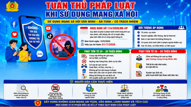 Nội dung tuyên truyền về tuân thủ pháp luật khi sử dụng mạng xã hội góp phần nâng cao ý thức, xây dựng hình ảnh người lao động BSR văn minh, trách nhiệm trên không gian mạng. Ảnh: BSR