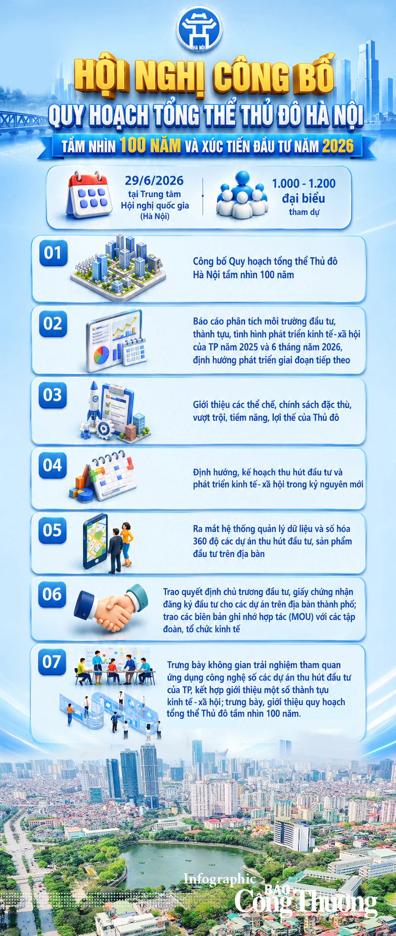 Infographic | Hội nghị công bố Quy hoạch tổng thể Thủ đô Hà Nội - 1