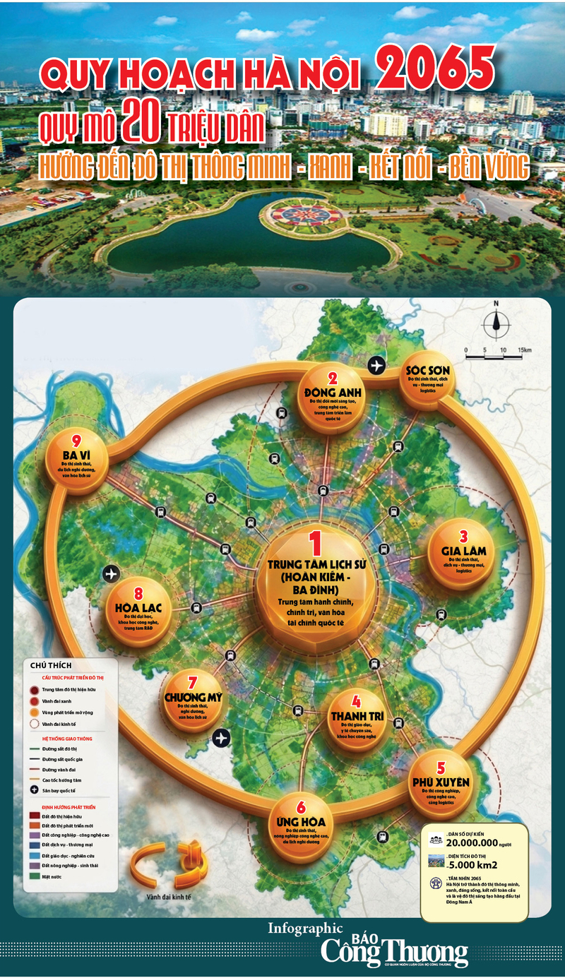Infographic | Quy hoạch chung Thủ đô Hà Nội đến năm 2065 - 1