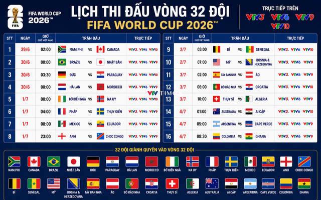 Lịch thi đấu chi tiết vòng knockout. Nguồn: VTV.