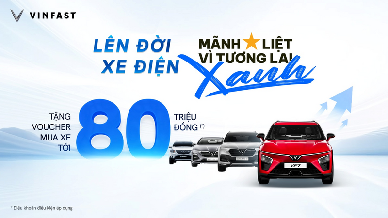 VinFast tiếp tục triển khai nhiều chính sách ưu đãi nhằm khuyến khích khách hàng chuyển sang sử dụng ô tô điện