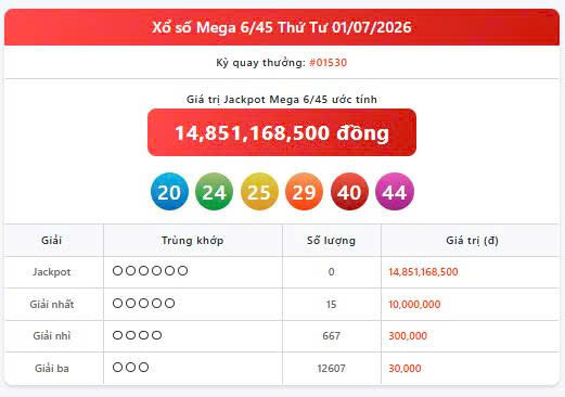 Vietlott 1/7, Vietlott Mega 6/45 ngày 1/7, kết quả xổ số Mega 6/45 ngày 1/7/2026