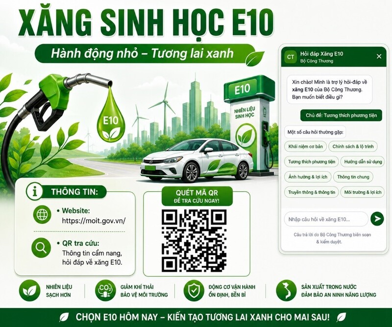 Ảnh minh hoạ. Nguồn: Ủy ban Cạnh tranh Quốc gia