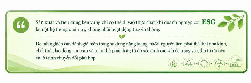 Sản xuất và tiêu dùng bền vững: Không còn là lựa chọn tự nguyện - 7
