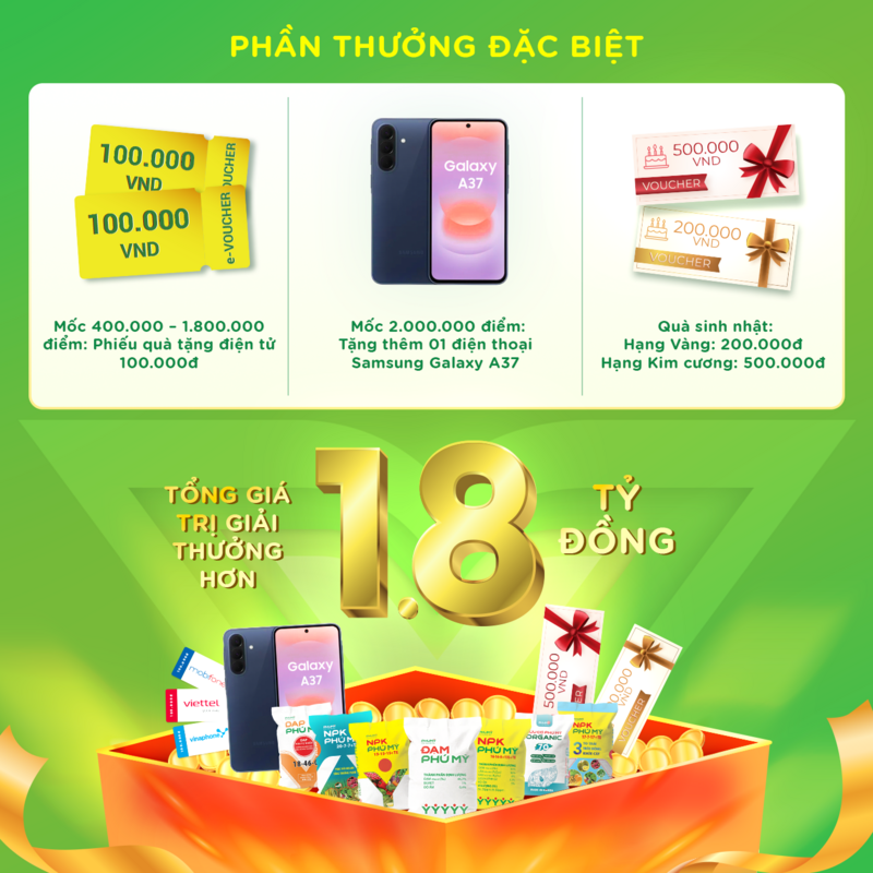 Phần thưởng đặc biệt khi tham gia chương trình. Ảnh: PVFCCo – Phú Mỹ