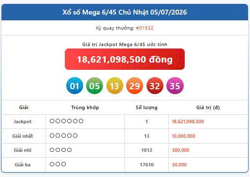 Vietlott 5/7, Vietlott Mega 6/45 ngày 5/7, kết quả xổ số Mega 6/45 ngày 5/7/2026