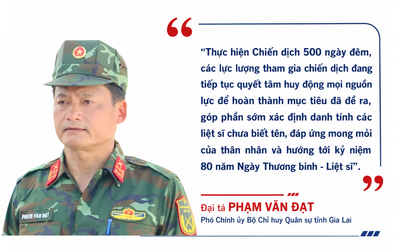 Gia Lai chạy đua với thời gian tìm lại tên cho các anh hùng liệt sĩ - 7