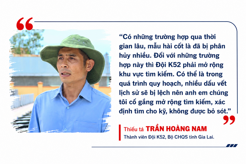 Gia Lai chạy đua với thời gian tìm lại tên cho các anh hùng liệt sĩ - 3