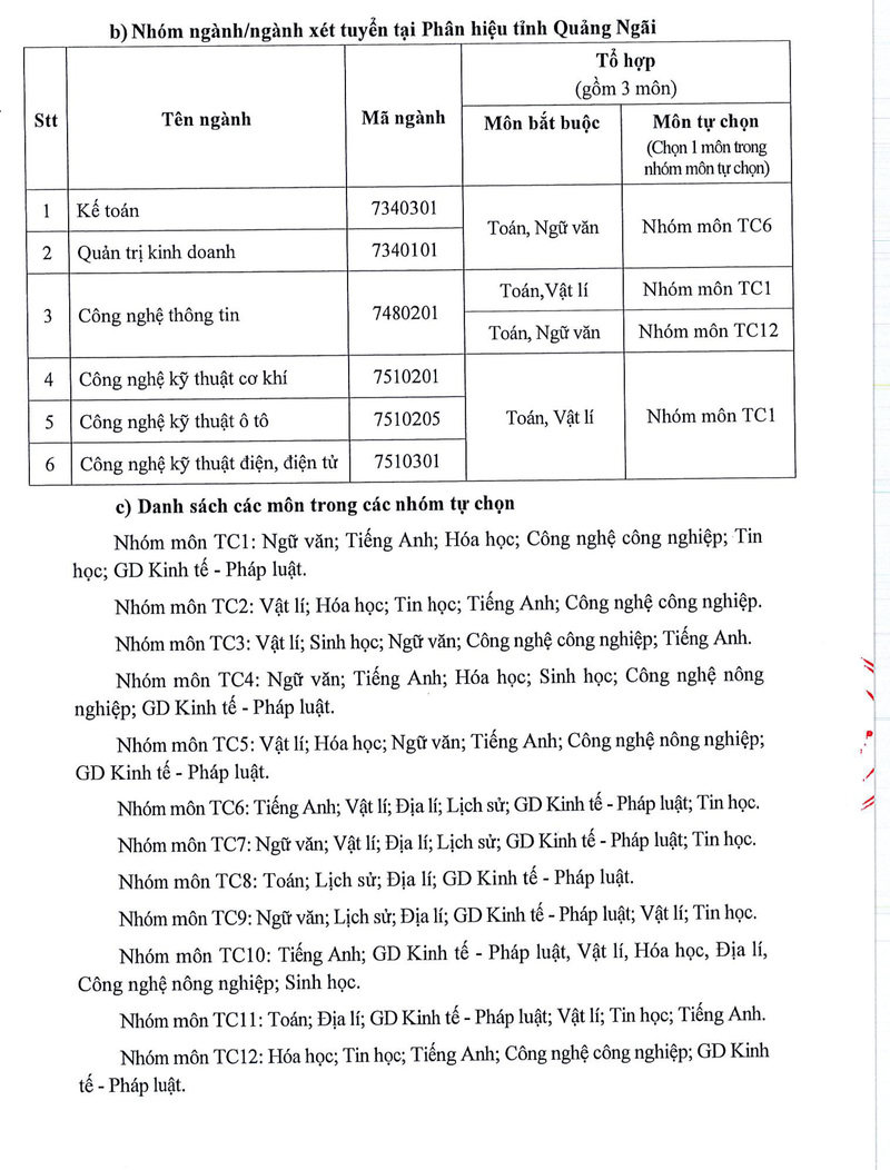 Nhóm ngành, ngành xét tuyển tại Phân hiệu tỉnh Quảng Ngãi; danh sách các môn trong các nhóm tự chọn.