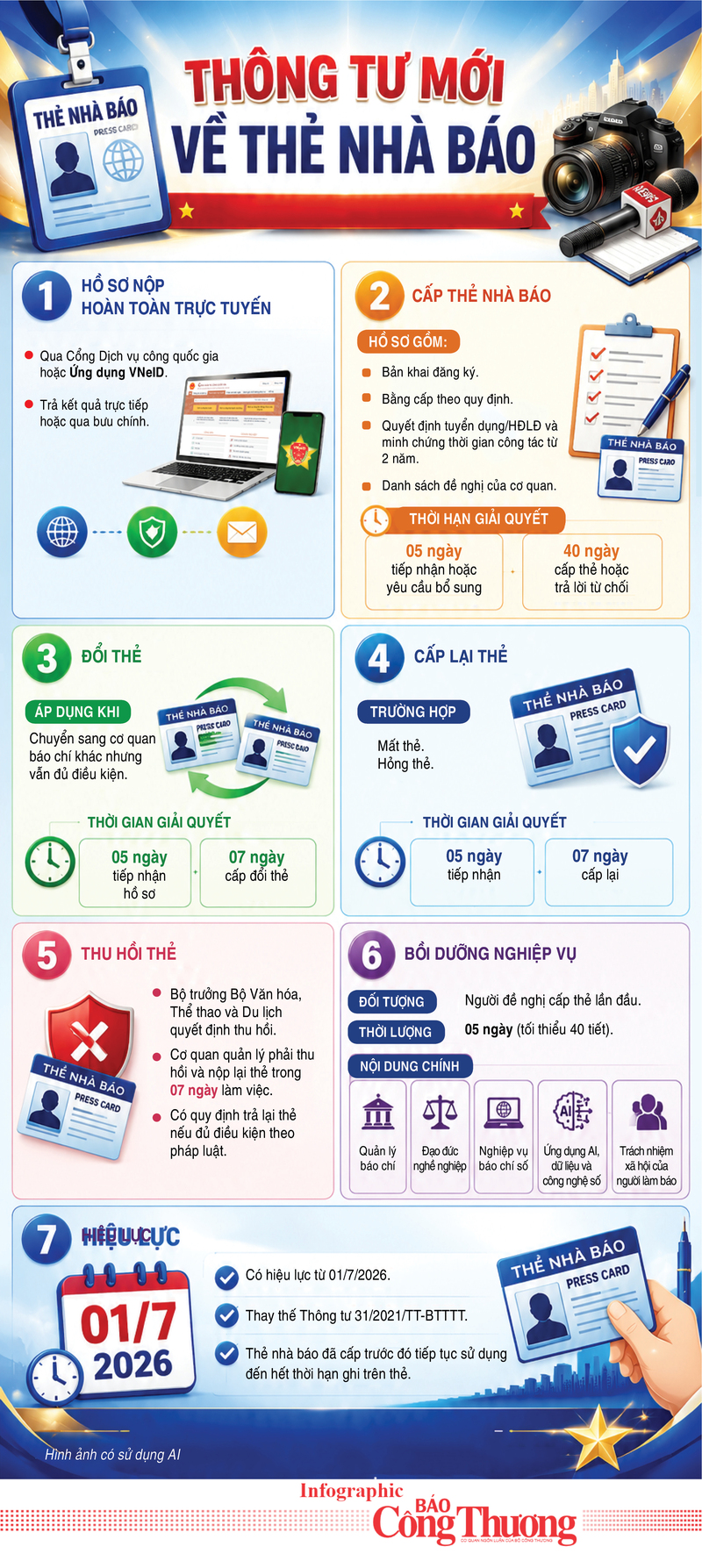 Infographic |Thông tư mới về cấp, đổi, cấp lại và thu hồi thẻ nhà báo - 1