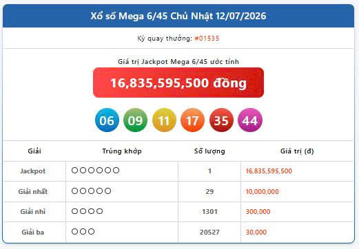 Vietlott 12/7, Vietlott Mega 6/45 ngày 12/7, kết quả xổ số Mega 6/45 ngày 12/7/2026