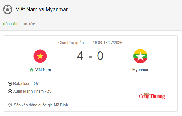 Đội tuyển Việt Nam có trận đấu tốt trước Myanmar.