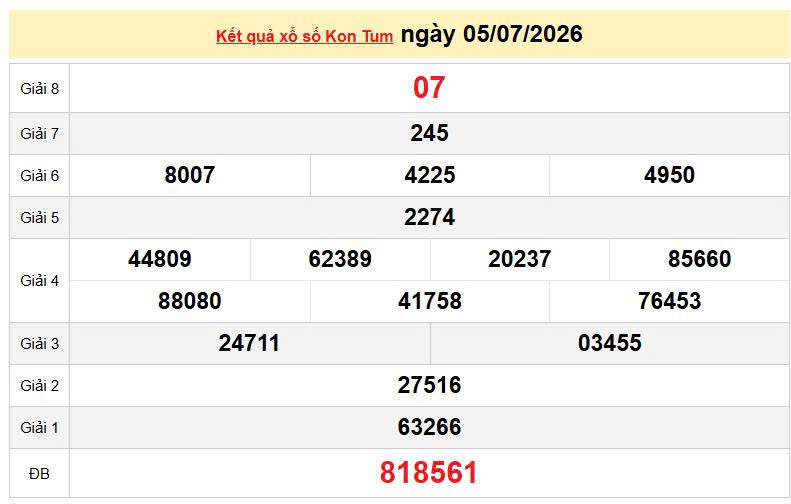 XSKT 5/7, KQXSKT5/7, kết quả xổ số Kon Tum ngày 5/7/2026