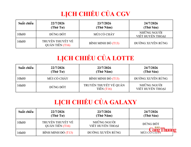 Lịch chiếu của CGV, Lotte và Galaxy.