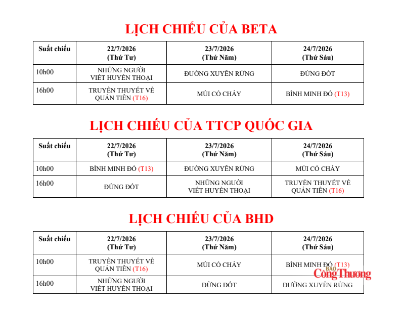 Lịch chiếu của Beta, TTCP Quốc gia và BHD.