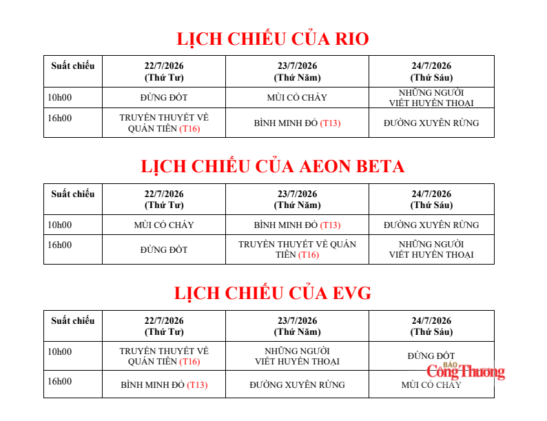 Lịch chiếu của Rio, Aeon Beta, EVG.