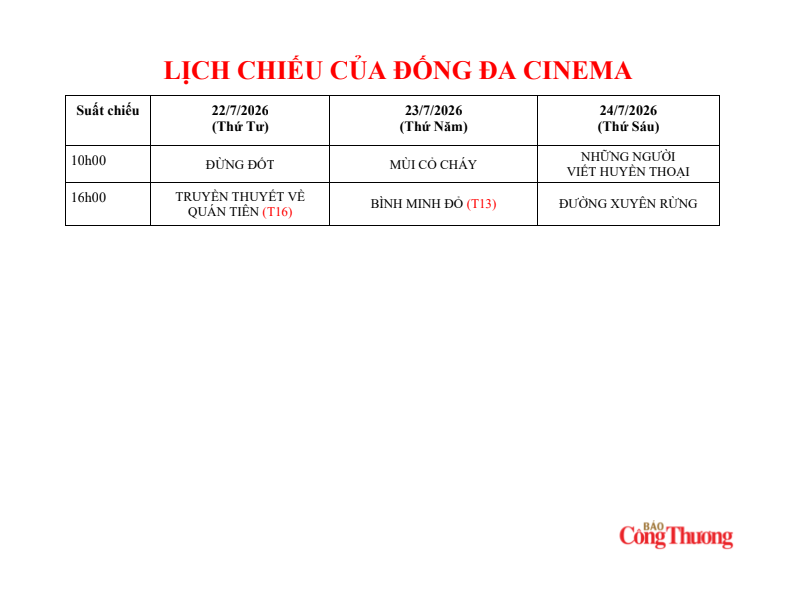 Lịch chiếu của Đống Đa Cinema.