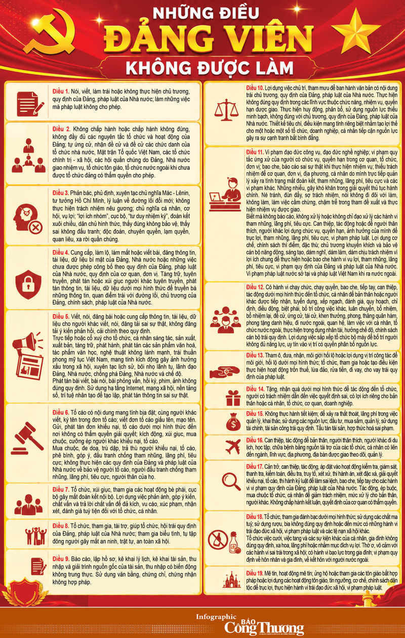 Infographic | Quy định về những điều đảng viên không được làm - 1