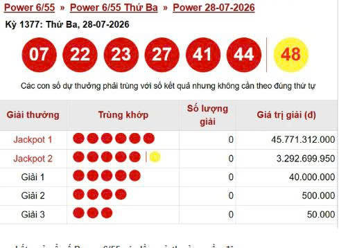 Vietlott 28/7, Vietlott Power 6/55 ngày 28/7, kết quả xổ số Power 6/55 ngày 28/7/2026