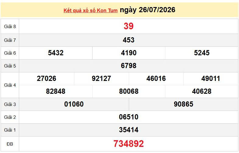XSKT 26/7, KQXSKT 26/7, kết quả xổ số Kon Tum ngày 26/7/2026
