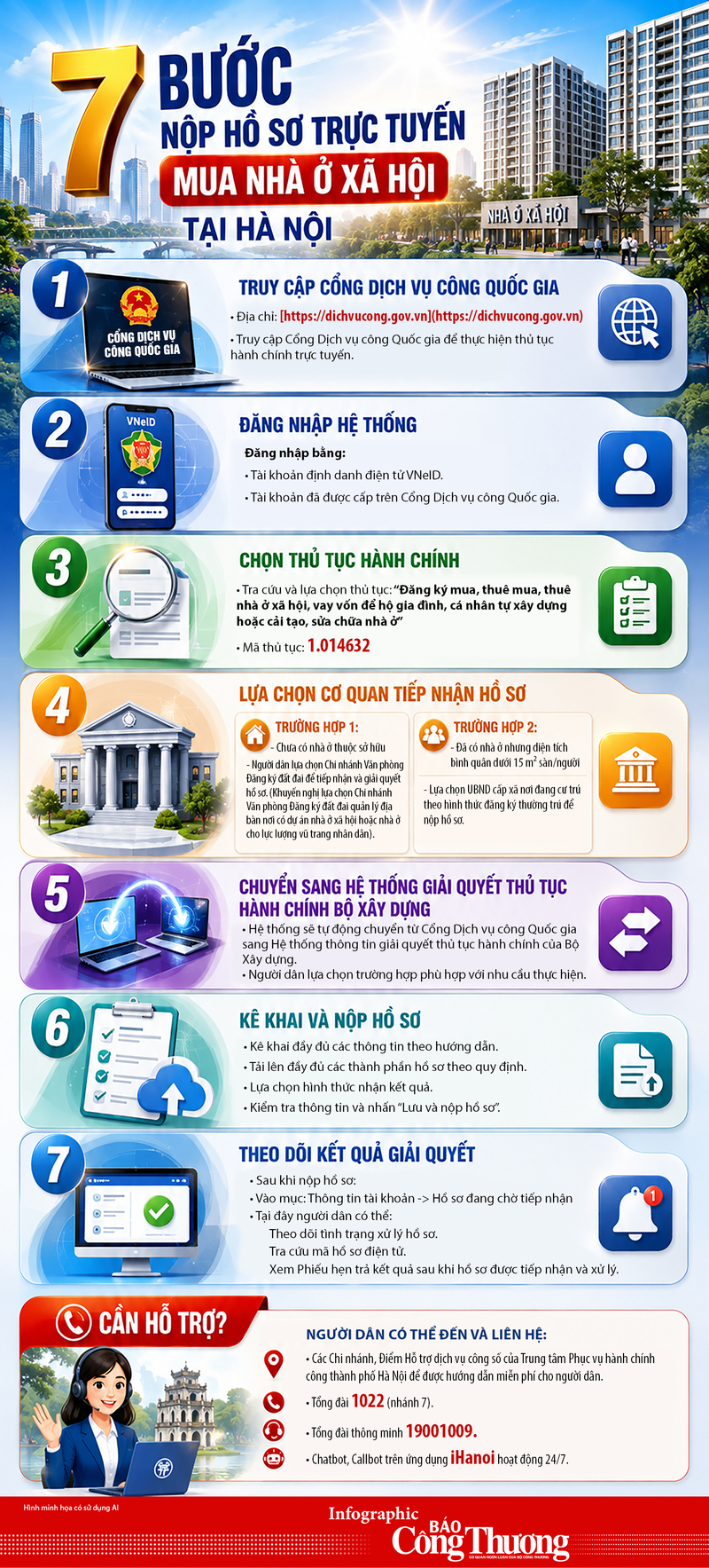Infographic: 7 bước nộp hồ sơ trực tuyến mua nhà ở xã hội tại Hà Nội - 1