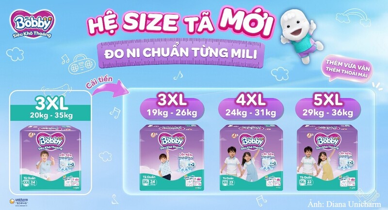  Hệ size tã quần Bobby mới 'đo ni' theo giai đoạn phát triển của bé - 2