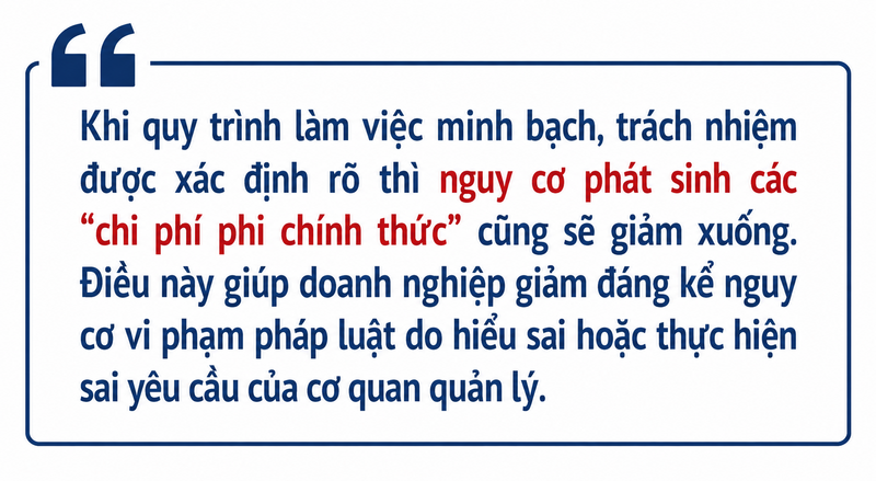 Luật sư Nguyễn Văn Đỉnh: Văn hóa công vụ tạo dựng niềm tin cho doanh nghiệp - 2