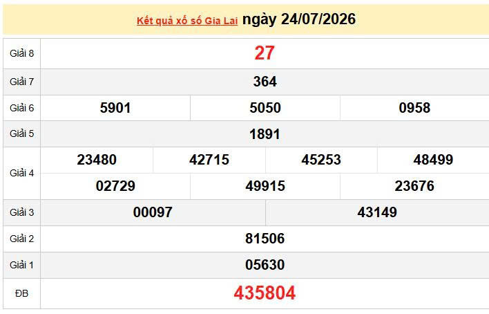 XSGL 24/7 KQXSGL 24/7, kết quả xổ số Gia Lai ngày 24/7/2026