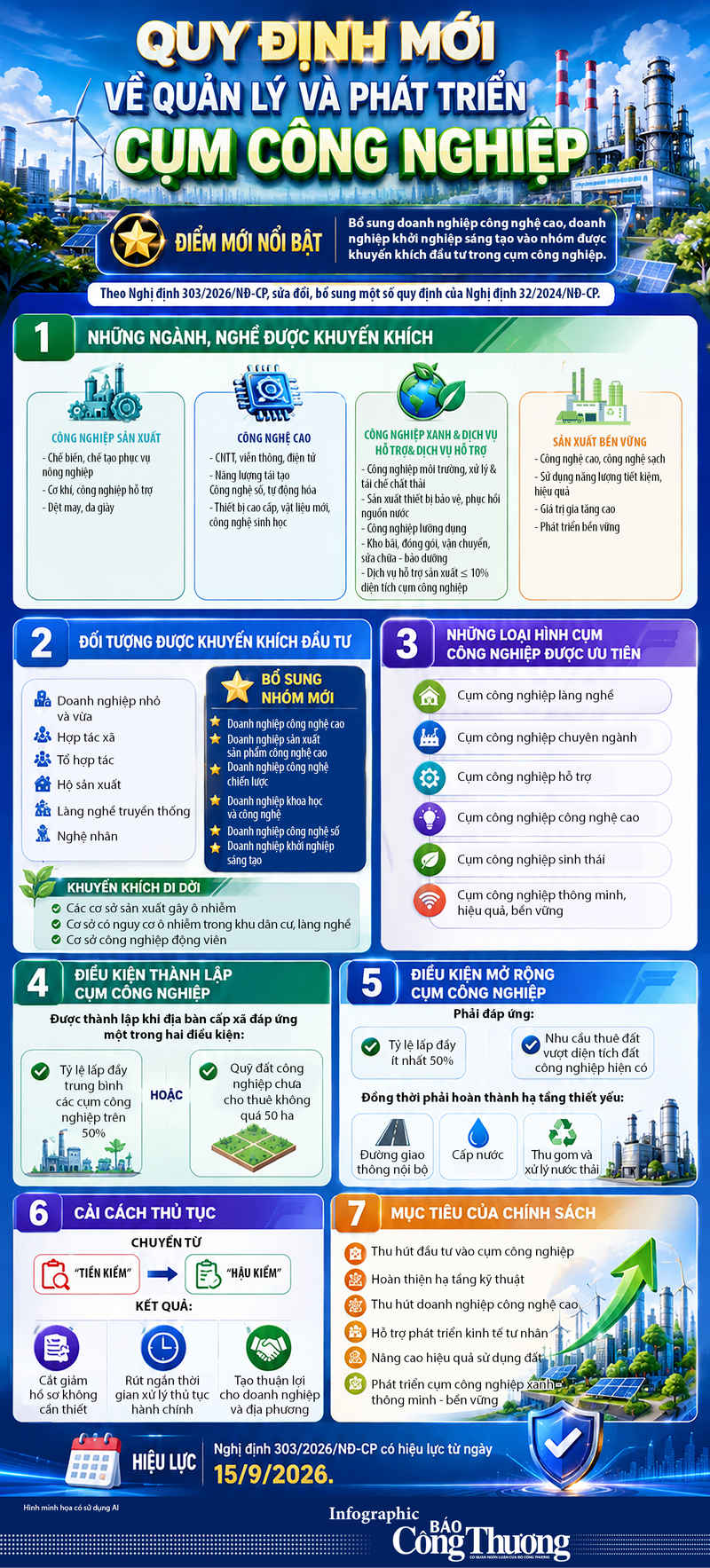 Infographic | Quy định mới về quản lý và phát triển cụm công nghiệp - 1