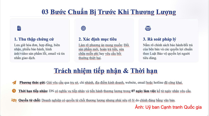 Các bước chuẩn bị trước khi thương lượng các bên cần lưu ý