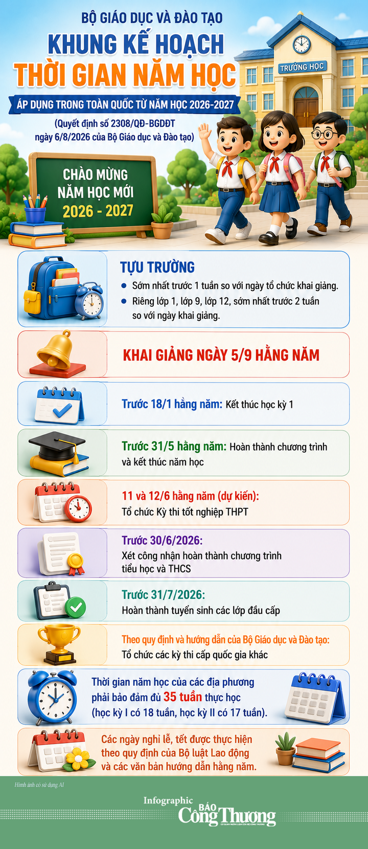 Infographic | Khung kế hoạch thời gian cố định từ năm học 2026-2027 - 1
