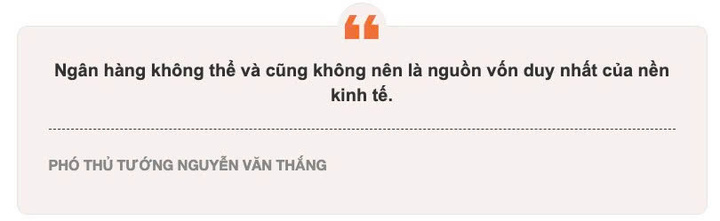 Phó Thủ tướng Nguyễn Văn Thắng: Không để doanh nghiệp có dự án tốt mà không tiếp cận được vốn - 10