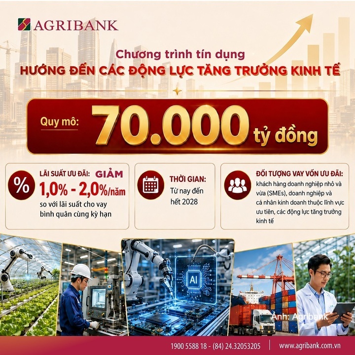 Agribank tiên phong thúc dòng vốn vào các động lực tăng trưởng - 1