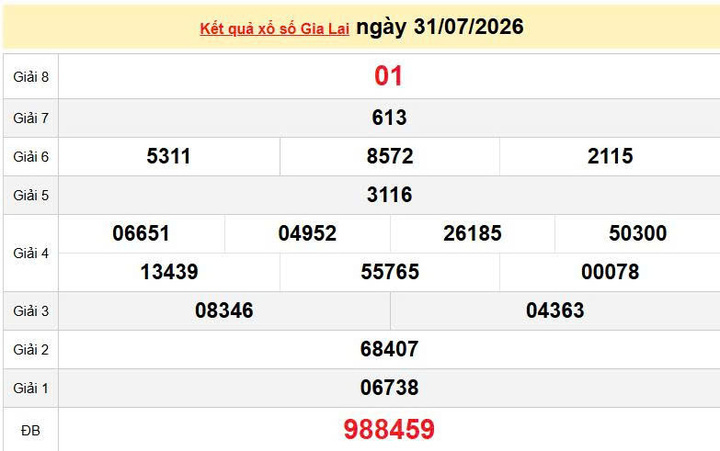 XSGL 31/7 KQXSGL 31/7, kết quả xổ số Gia Lai ngày 31/7/2026
