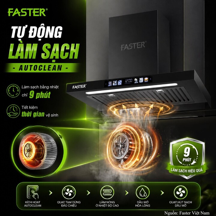 AI, điều khiển bằng giọng nói, tự làm sạch trên thiết bị bếp Faster - 3