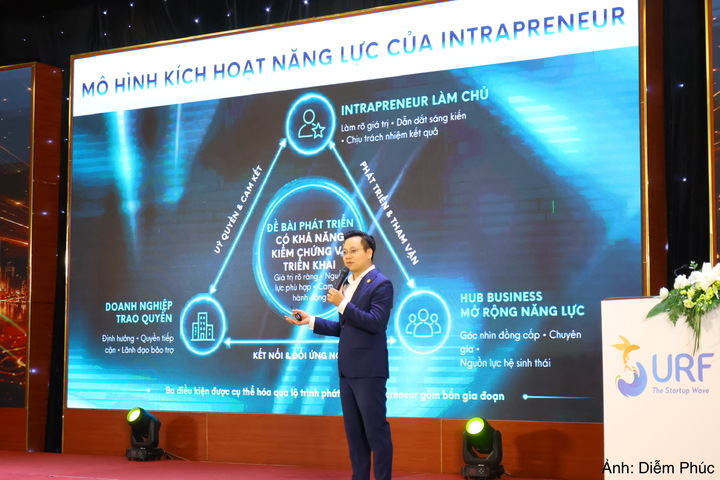 Chương trình Bootcamp về AI chính thức ra mắt tại hội thảo, mở ra cơ hội đào tạo chuyên sâu cho startup trẻ.