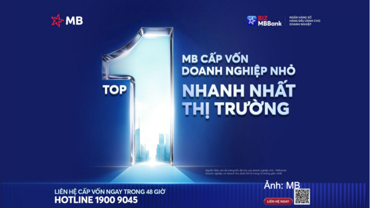 MB đạt Top 1 tốc độ cấp vốn doanh nghiệp nhỏ (nguồn: MiBrand)