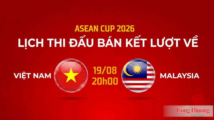 Trận bán kết lượt về ASEAN Cup giữa Việt Nam và Malaysia diễn ra lúc 20h00 ngày 19/8.